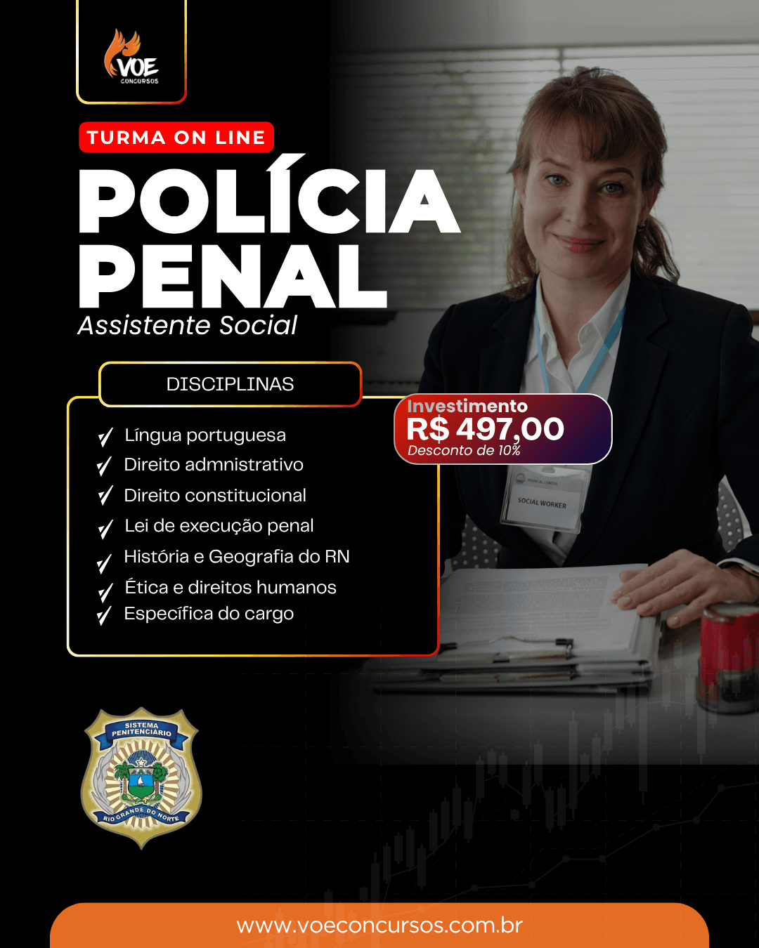 Polícia Penal/RN: Assistente Social